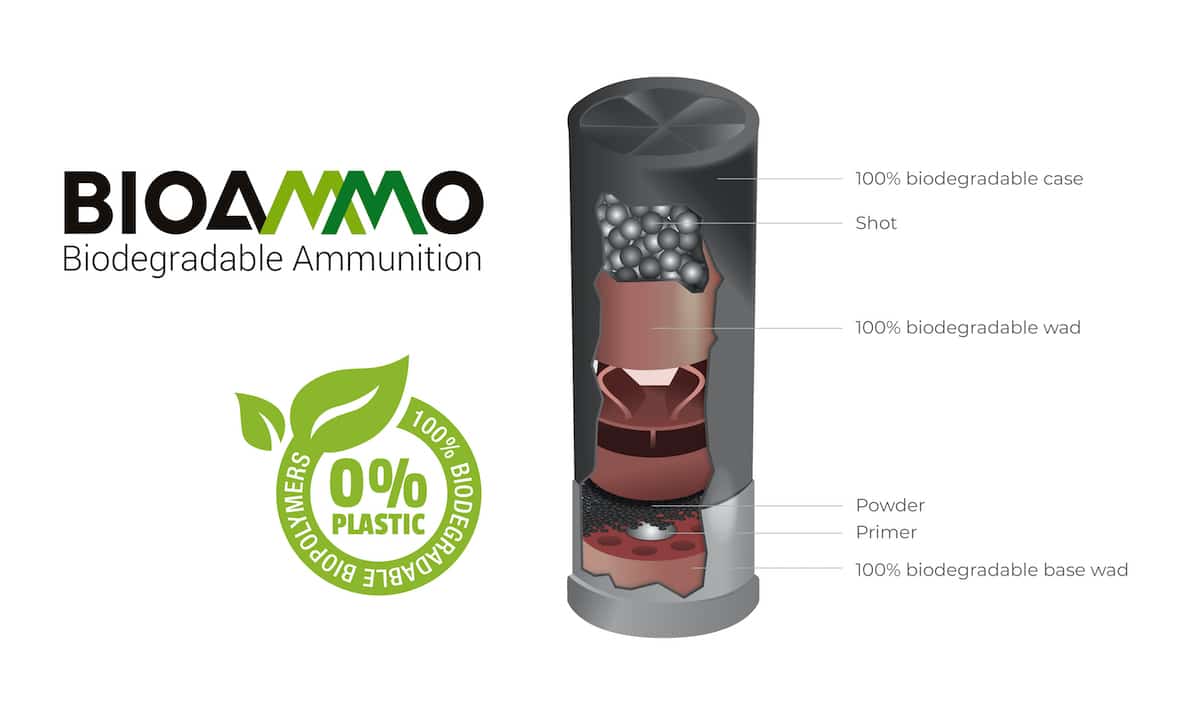 BioAmmo er en 100% nedbrydelig haglpatron
