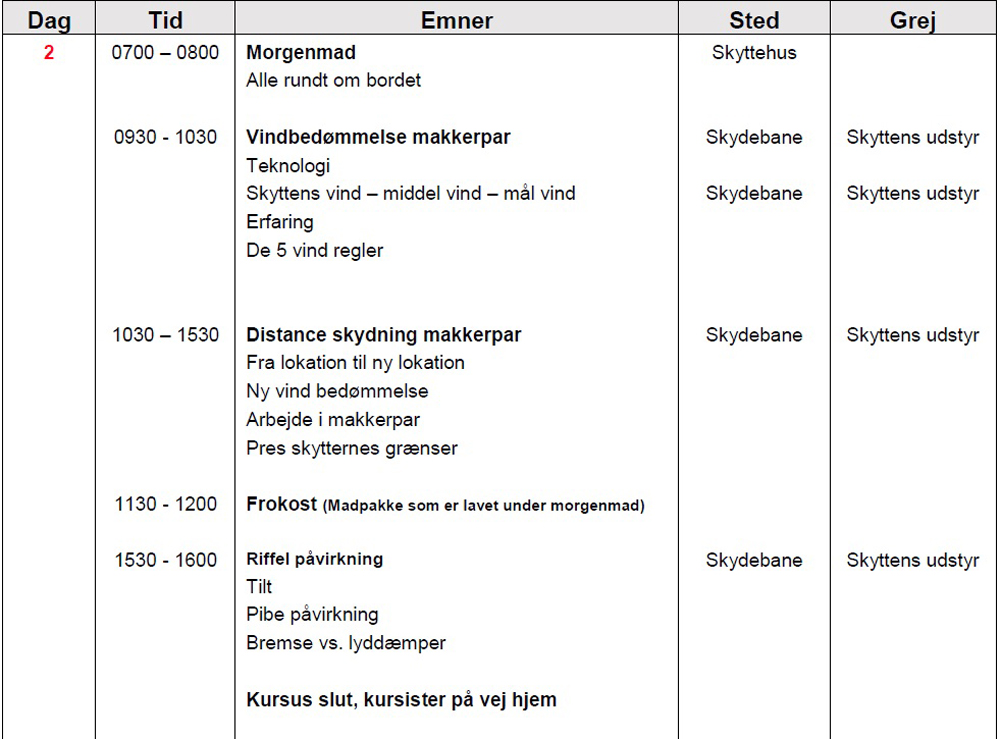 Langdistanceskydning